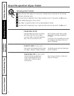 Preview for 4 page of GE FCM7SUWW Owner'S Manual & Installation Instructions