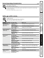 Preview for 9 page of GE FCM7SUWW Owner'S Manual & Installation Instructions