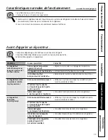 Preview for 27 page of GE FCM7SUWW Owner'S Manual & Installation Instructions