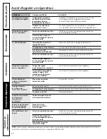 Preview for 28 page of GE FCM7SUWW Owner'S Manual & Installation Instructions