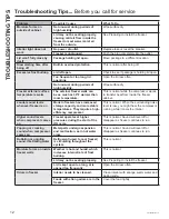 Preview for 12 page of GE FCM9SRWW Owner'S Manual And Installation Instructions