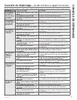 Preview for 27 page of GE FCM9SRWW Owner'S Manual And Installation Instructions