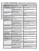 Preview for 28 page of GE FCM9SRWW Owner'S Manual And Installation Instructions