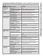 Preview for 43 page of GE FCM9SRWW Owner'S Manual And Installation Instructions