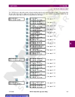 Preview for 65 page of GE Feeder Management Relay 750 Instruction Manual