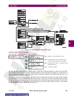 Preview for 149 page of GE Feeder Management Relay 750 Instruction Manual