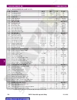 Preview for 254 page of GE Feeder Management Relay 750 Instruction Manual