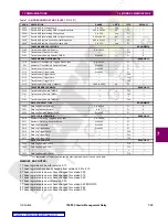 Preview for 257 page of GE Feeder Management Relay 750 Instruction Manual