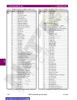 Preview for 260 page of GE Feeder Management Relay 750 Instruction Manual