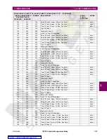 Preview for 275 page of GE Feeder Management Relay 750 Instruction Manual