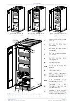 Preview for 26 page of GE FGC TLE Series Manual