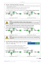 Preview for 495 page of GE FGC TLE Series Manual