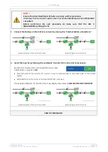 Preview for 500 page of GE FGC TLE Series Manual