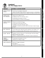 Preview for 13 page of GE FH26C Use And Care Manual