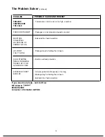 Preview for 14 page of GE FH26C Use And Care Manual