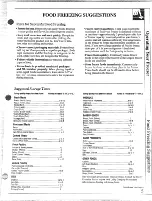 Preview for 5 page of GE FH5 Use & Care Manual