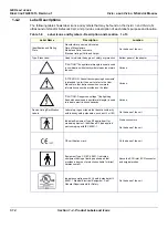 Preview for 44 page of GE FL000090 Service Manual