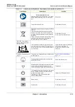 Preview for 45 page of GE FL000090 Service Manual