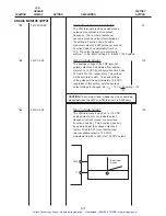 Preview for 75 page of GE Fuji Electric AF-300ES Instructions Manual