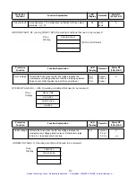 Preview for 99 page of GE Fuji Electric AF-300ES Instructions Manual