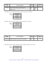 Preview for 100 page of GE Fuji Electric AF-300ES Instructions Manual