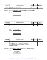 Preview for 102 page of GE Fuji Electric AF-300ES Instructions Manual