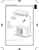 Preview for 5 page of GE GAIRB09EG Series Owner'S Manual And Installation Instructions