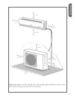 Preview for 47 page of GE GAIRB09EG Series Owner'S Manual And Installation Instructions