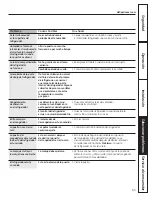 Preview for 63 page of GE GBC12IAX Owner'S Manual And Installation Instructions