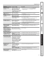 Preview for 115 page of GE GBSC0HBX Owner'S Manual And Installation Instructions