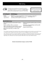 Preview for 26 page of GE GCG1500 WW Technical Service Manual