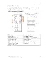 Preview for 17 page of GE GE-DSH-73 User Manual