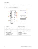 Preview for 18 page of GE GE-DSH-73 User Manual