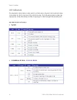 Preview for 22 page of GE GE-DSH-73 User Manual