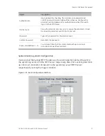 Preview for 61 page of GE GE-DSH-73 User Manual