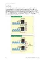 Preview for 72 page of GE GE-DSH-73 User Manual