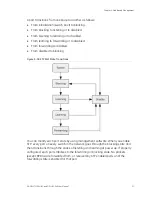 Preview for 95 page of GE GE-DSH-73 User Manual