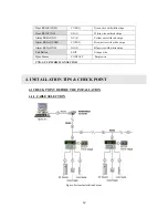 Preview for 12 page of GE GE314 Operating Manual