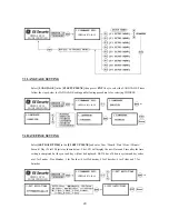 Preview for 23 page of GE GE314 Operating Manual