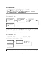 Preview for 35 page of GE GE314 Operating Manual