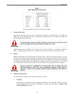 Preview for 18 page of GE GEH-5304A Instructions Manual