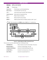 Preview for 110 page of GE GEK-106273L Instruction Manual