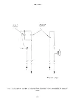 Preview for 20 page of GE GEK-45404F Instructions Manual