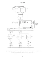 Preview for 25 page of GE GEK-45404F Instructions Manual