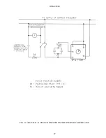 Preview for 27 page of GE GEK-45404F Instructions Manual