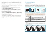 Preview for 4 page of GE GEP User Manual