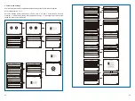 Preview for 16 page of GE GEP User Manual