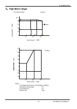 Preview for 12 page of GE GES-NX2G50OUT Service Manual