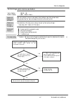 Preview for 49 page of GE GES-NX2G50OUT Service Manual