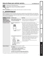 Preview for 23 page of GE GFC501VGB Series Owner'S Manual & Installation Instructions